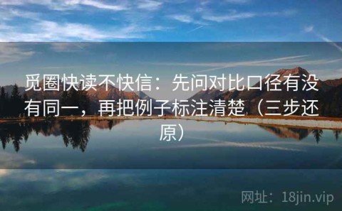 觅圈快读不快信：先问对比口径有没有同一，再把例子标注清楚（三步还原）